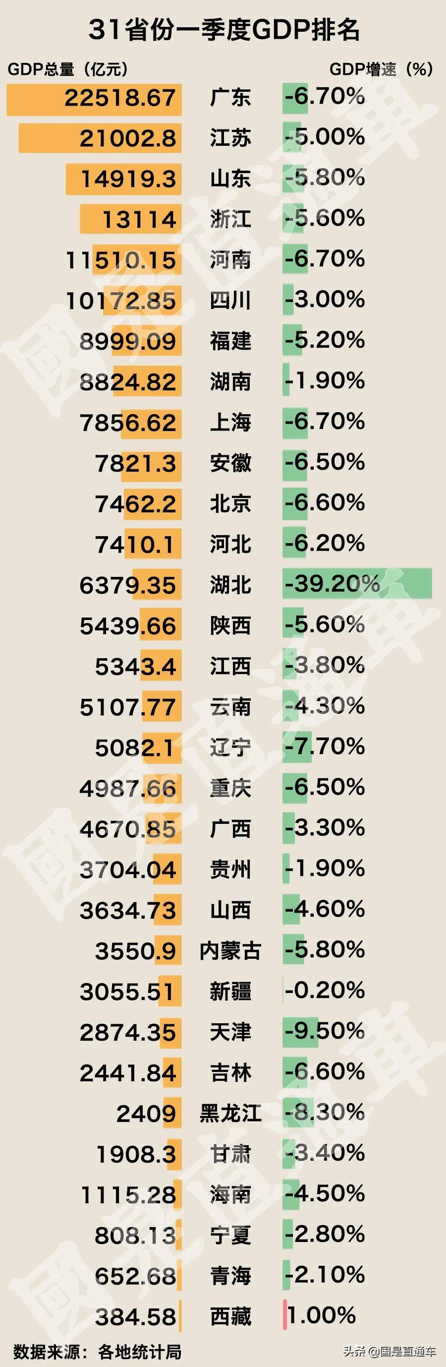 西藏民間投資增速達全國第一，現象背后的驅動力與挑戰，西藏民間投資增速領跑全國，驅動力與挑戰解析