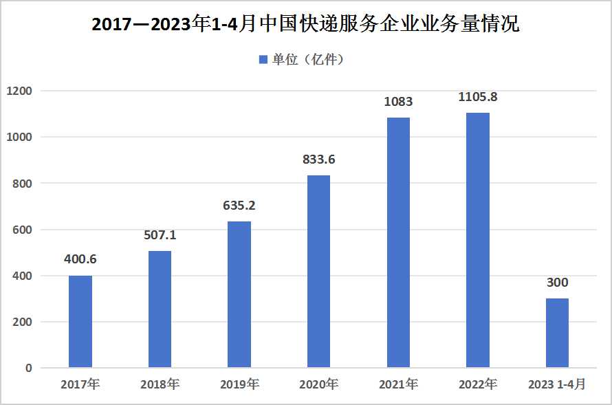 2024年新澳門開獎(jiǎng)結(jié)果：全面回顧與未來開獎(jiǎng)趨勢(shì)預(yù)測(cè)