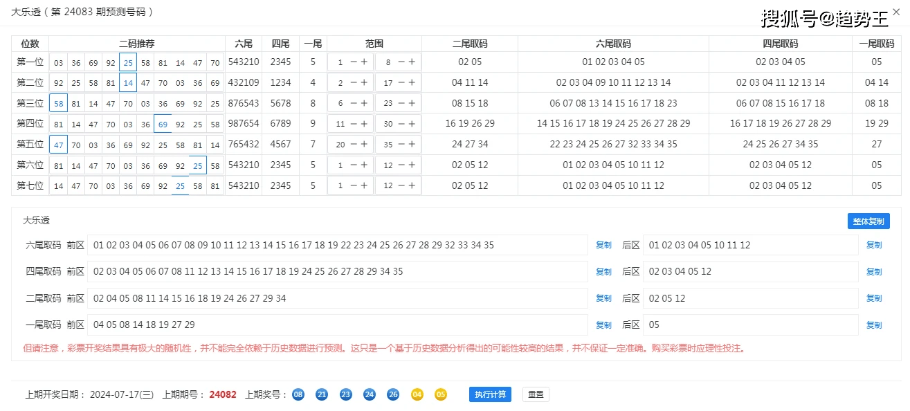 澳門開獎結果+開獎記錄表生肖,深度策略數據應用_RX版58.151