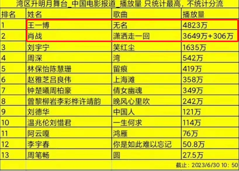 黃大仙三肖三碼必中三,數據驅動分析決策_領航款16.870