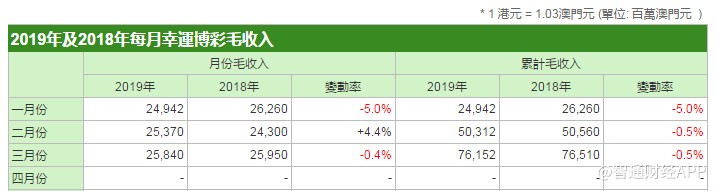 澳門開獎結(jié)果開獎記錄表62期,理性解答解釋落實(shí)_LT58.889