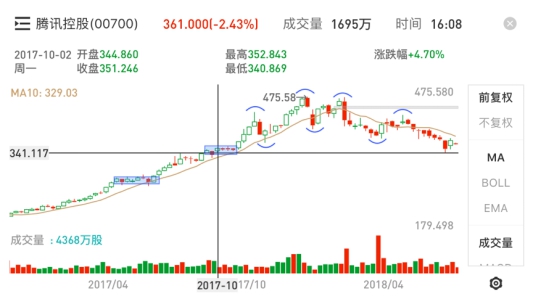 香港二四六天天開獎免費查詢結果,未來規劃解析說明_Prestige69.919