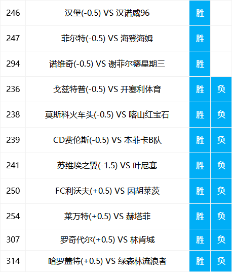 澳門二四六精準大全：深度解析澳門博彩業