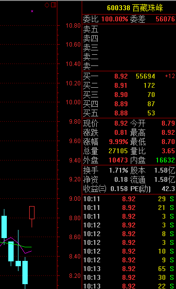 澳門一碼一肖一特一中直播,綜合分析解釋定義_擴展版75.853