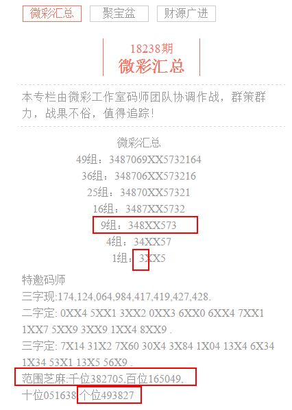 新澳天天彩免費資料大全查詢,統計研究解釋定義_戶外版68.830