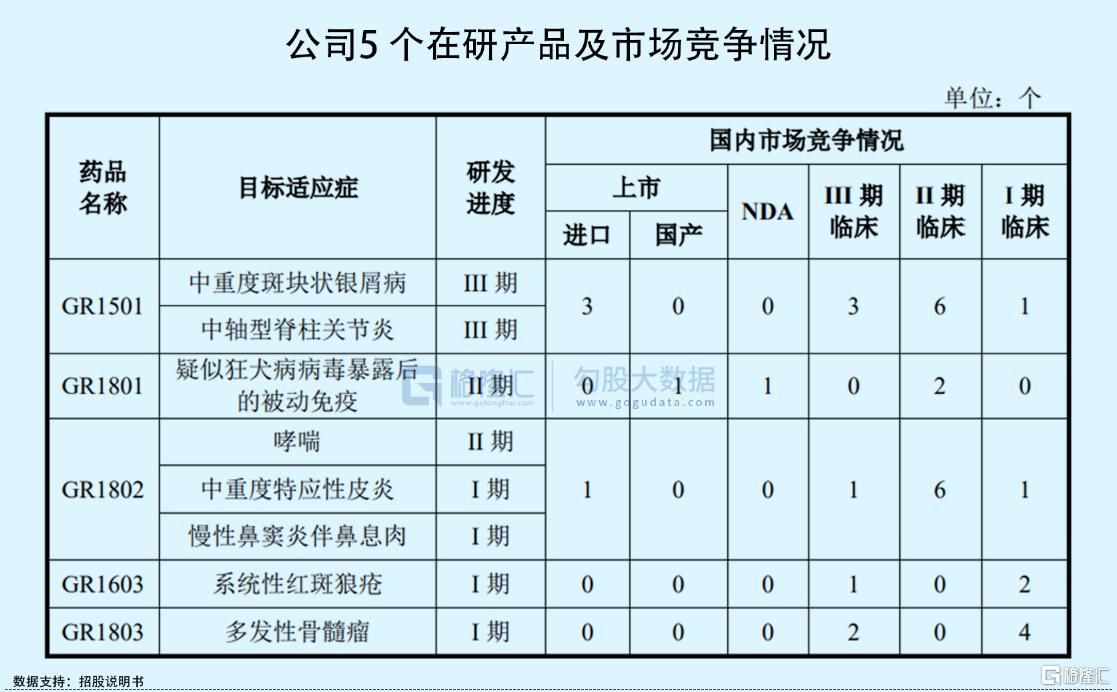 重磅來襲！2024年A股最大規模IPO來了，重磅來襲！2024年A股最大規模IPO即將登場！