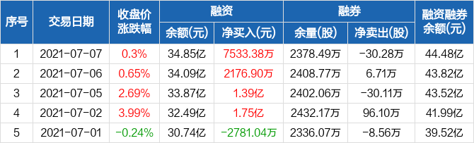 長電科技歷史最高價，探索與啟示，長電科技歷史最高價背后的探索與啟示