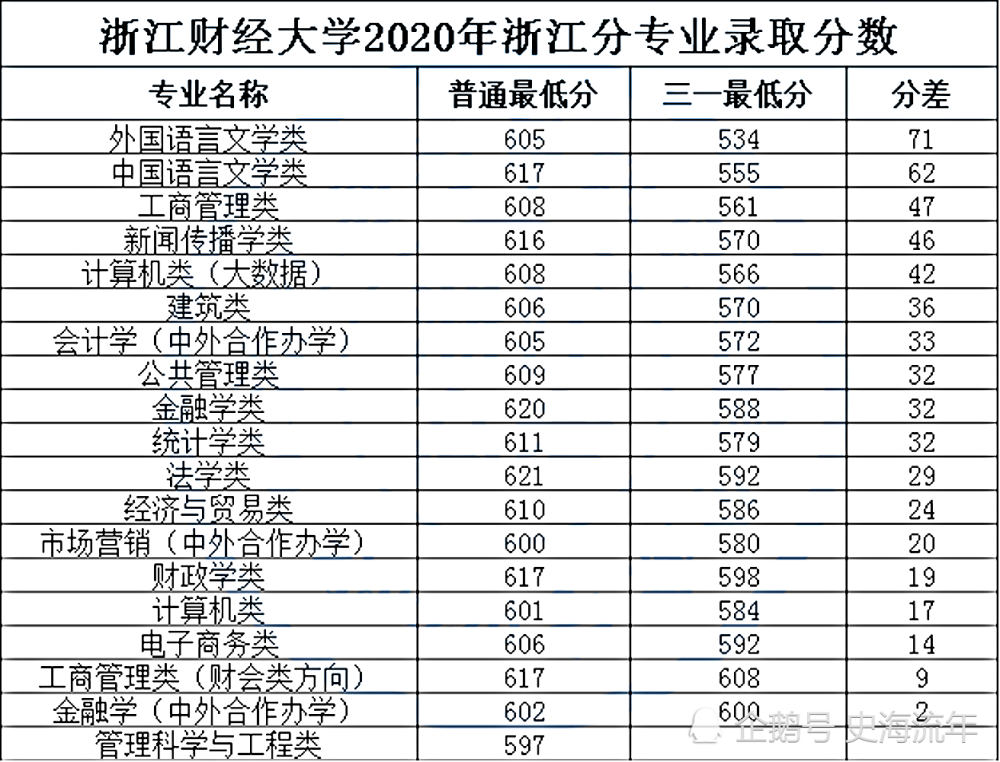 澳門最精準正最精準龍門蠶,實地解答解釋定義_36070.443