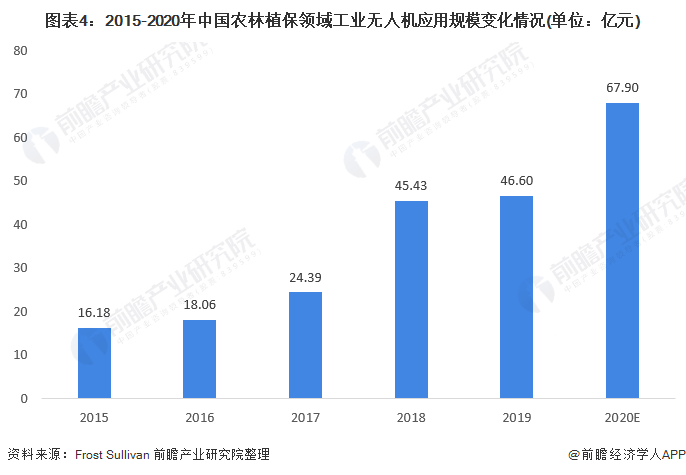 新奧內部最準資料：行業趨勢精準預測