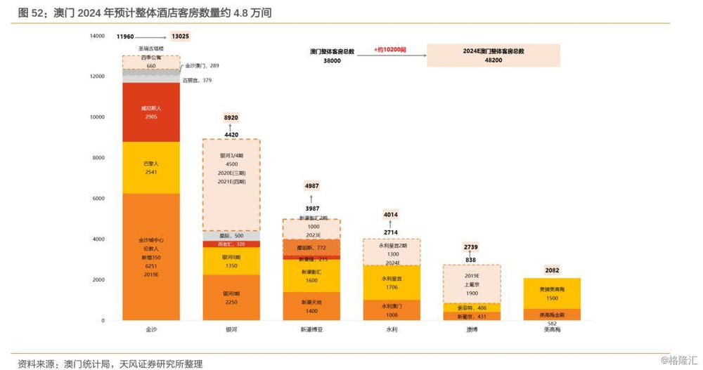 澳門最準的資料免費公開使用方法,深入執行數據策略_移動版34.266