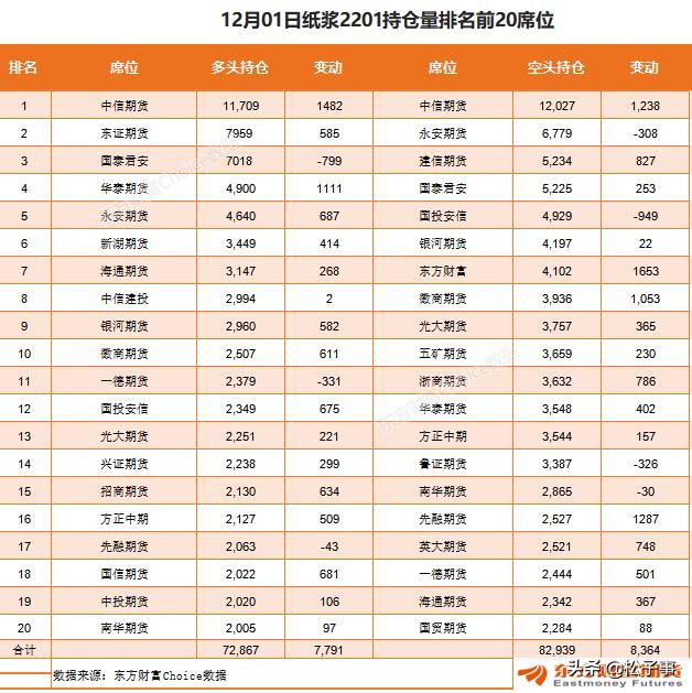 東方財富最新消息今天，引領金融資訊的新潮流，東方財富最新消息引領金融資訊新潮涌動