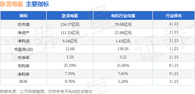 臥龍電驅在資本市場的新動態，資金凈流出現象分析，臥龍電驅資本市場新動態，資金凈流出現象分析