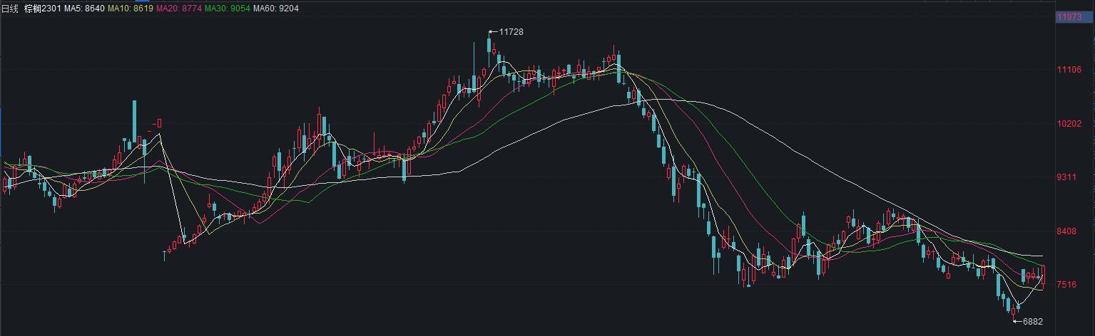 國內原油期貨漲勢強勁，漲幅達1.94%——市場新動向解析，國內原油期貨漲勢強勁，漲幅達1.94%，市場新動向深度解析