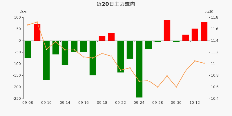 康普頓股票股吧，深度解析與前景展望，康普頓股票股吧深度解析及前景展望