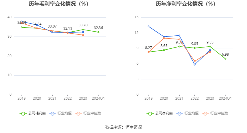 澳門六和彩資料查詢，探索2024年免費查詢的奧秘（第01-32期分析），澳門六和彩資料探索，揭秘免費查詢奧秘與最新期數分析（第01-32期）