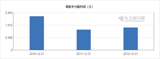 康普頓股票前景分析，康普頓股票未來(lái)走勢(shì)分析與展望