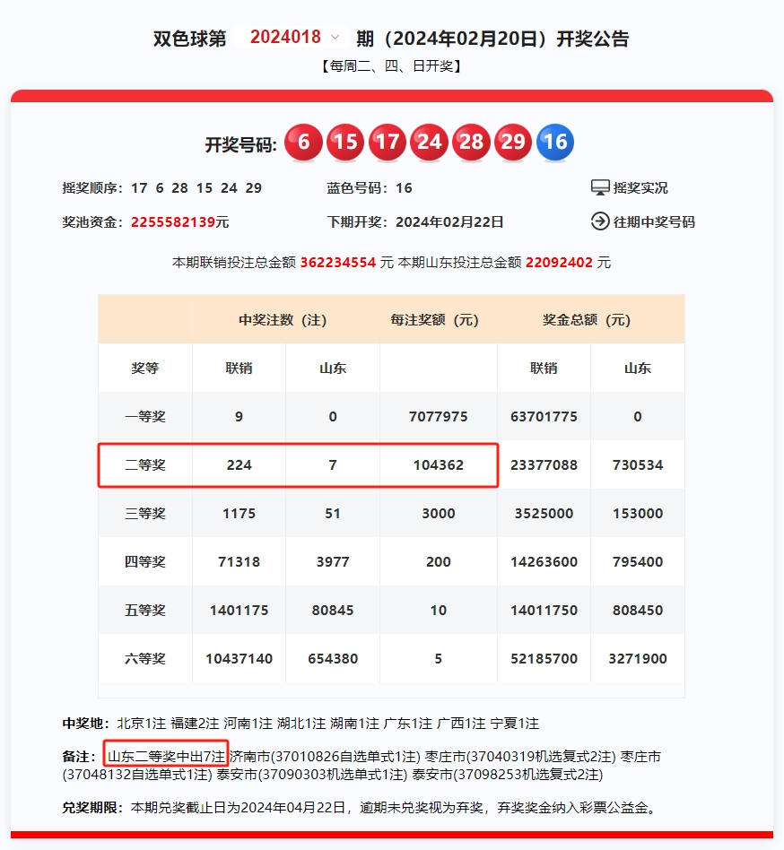 2024年1月6號(hào)澳門(mén)開(kāi)碼：專(zhuān)家預(yù)測(cè)與彩民互動(dòng)