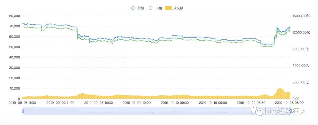 管家婆必出一肖一碼100：從歷史數據看未來走勢