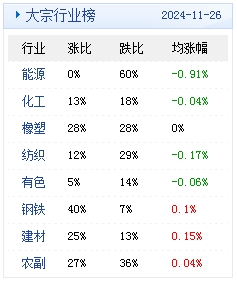 澳門944cc天天彩資料精選：精準預測與投注建議