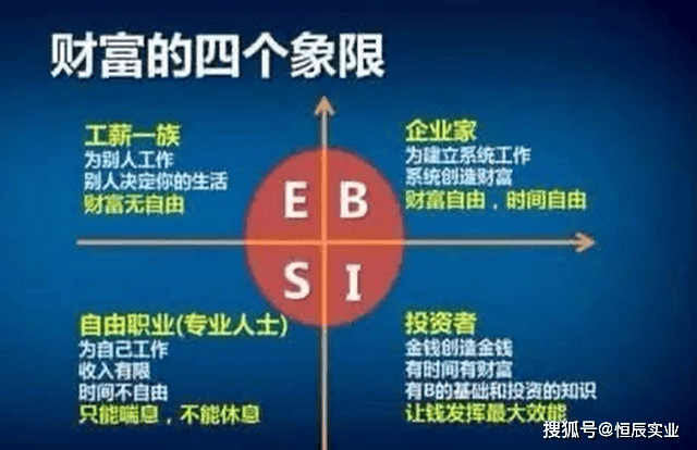 澳門管家婆一肖一碼：智慧博弈，財富自由之路