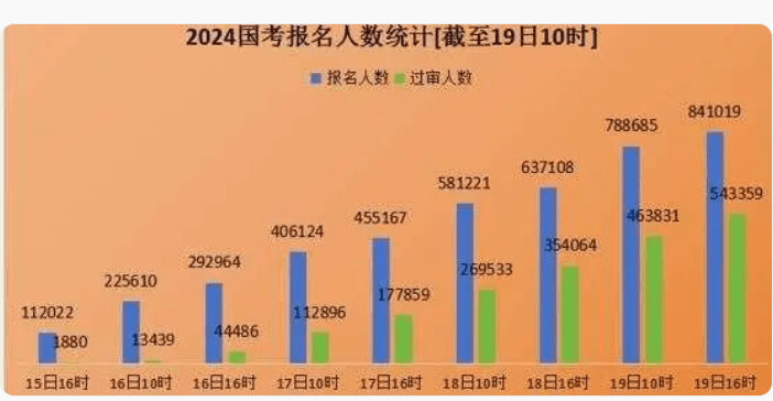 新澳門今晚開獎結(jié)果開獎2024,專業(yè)執(zhí)行問題_5DM12.215