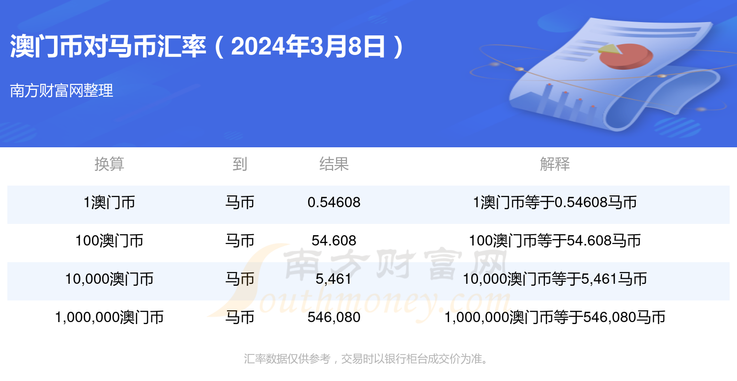 關于澳門特馬未來的展望，聚焦在即將到來的2024年今晚澳門特馬之夜，澳門特馬未來展望，聚焦即將到來的澳門特馬之夜（2024年）