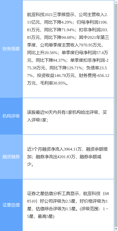 航發控制漲幅達2.04%，新機遇與挑戰的交織，航發控制漲幅達2.04%，新機遇與挑戰交織之際的航空產業動向