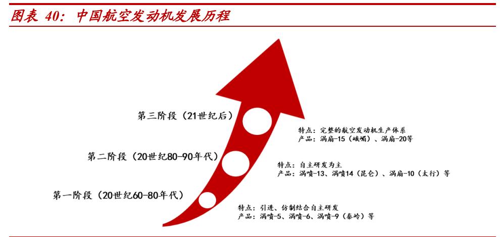 航發動力最新消息，利好還是利空？，航發動力最新動態，利好還是利空消息？