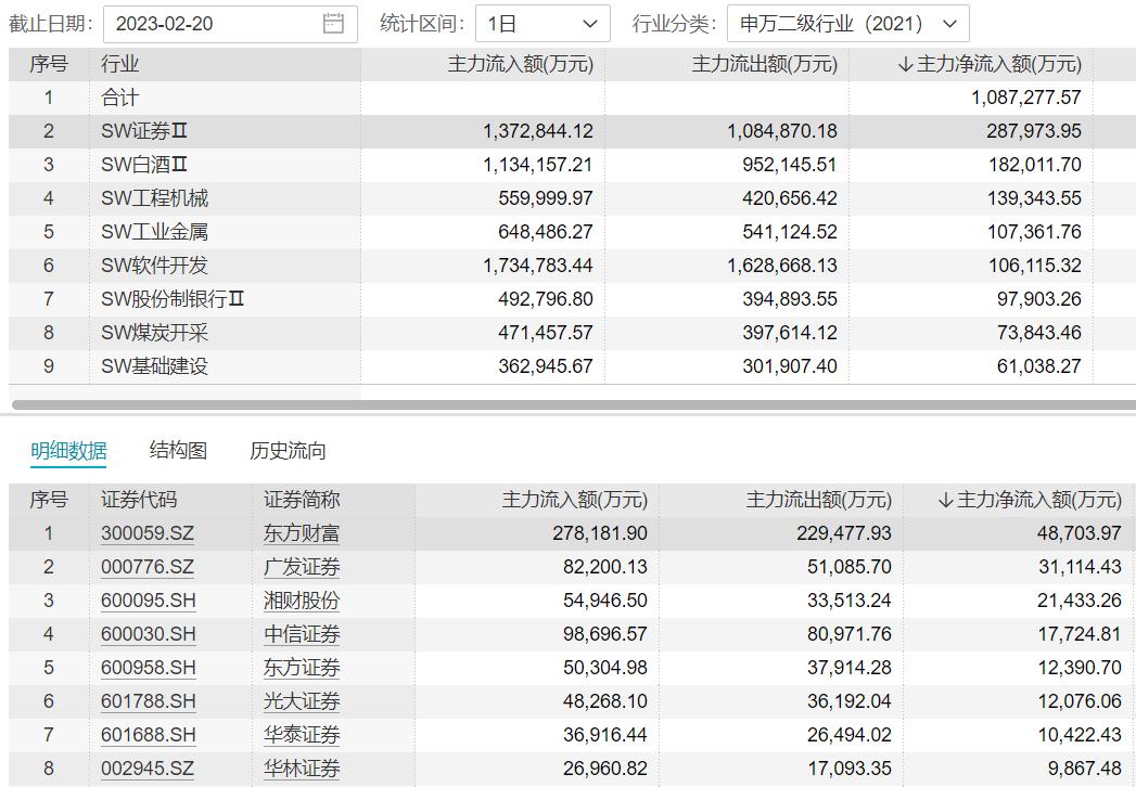 關于廣發(fā)證券股（股票代碼，000776）的深度解析，廣發(fā)證券股（股票代碼，000776）深度解析與探討