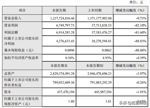 幽靈騎士 第6頁