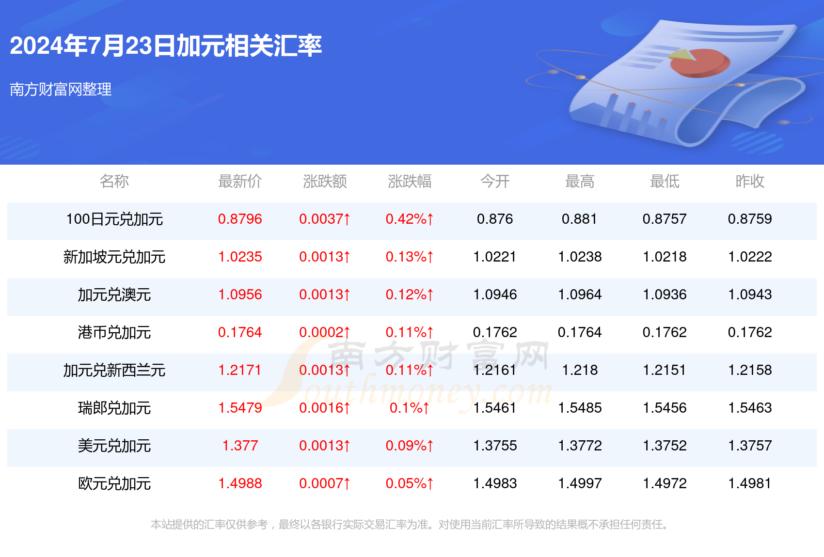 探索600023最新價的市場動態與前景展望，600023最新價市場動態深度解析與前景展望