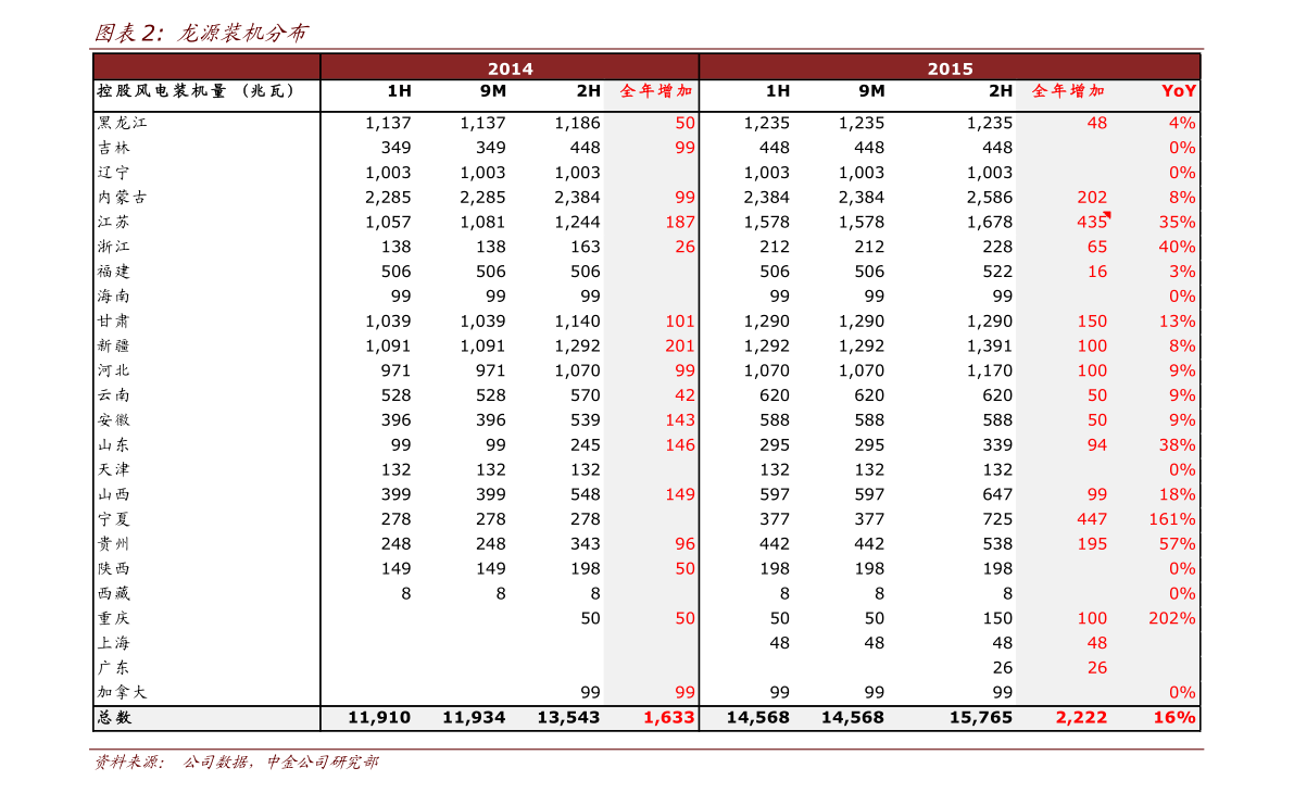 關(guān)于400開頭的股票是什么股票的解析，解析，400開頭股票的種類與特點(diǎn)