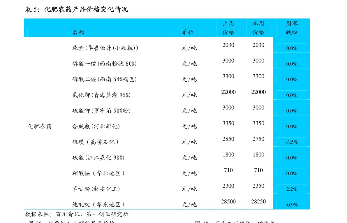 揭秘數字代碼背后的故事，探尋神秘的002285，揭秘數字代碼002285背后的神秘故事