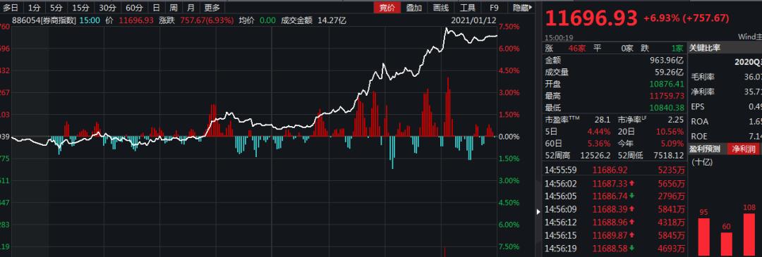 三一重工科技股票，探究其背后的力量與價值，三一重工科技股票，探究背后的力量與價值