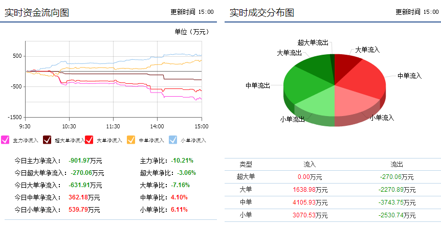 深度解析，600652股票行情全面剖析，深度解析，全面剖析600652股票行情