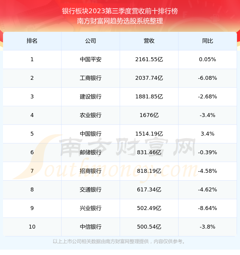 chenweixia 第9頁