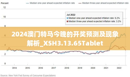 關(guān)于澳門特馬今晚的開獎(jiǎng)?lì)A(yù)測與探討，澳門特馬今晚開獎(jiǎng)?lì)A(yù)測與探討分析