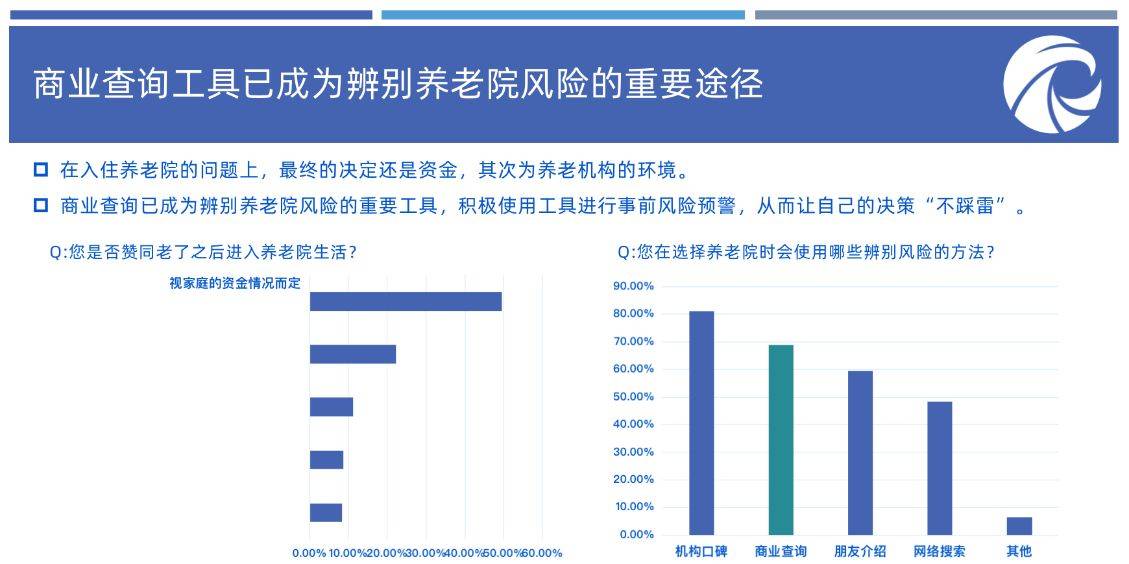 2024新澳今晚開獎結(jié)果資料決策：風(fēng)險評估與收益最大化