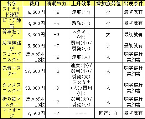 三肖必中三期必出資料,快速響應(yīng)計劃分析_高級款80.769