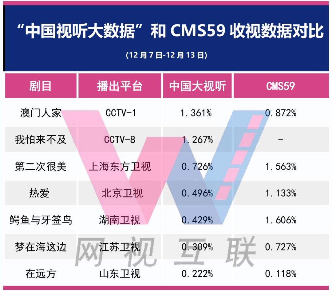 2024澳門特馬今晚開什么,實際數據說明_DP29.927