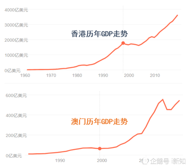 香港澳門開獎結果，歷史、流程與影響，香港澳門彩票開獎，歷史、流程與深遠影響