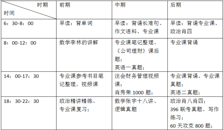 新澳內部資料精準一碼波色表,精準分析實施步驟_D版22.629