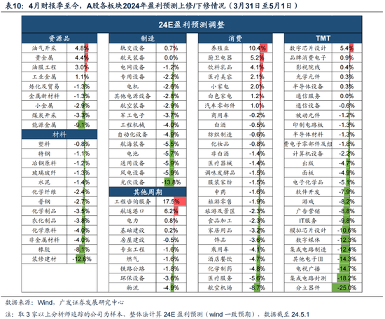 新奧全年免費資料大全安卓版,收益解析說明_CT78.584