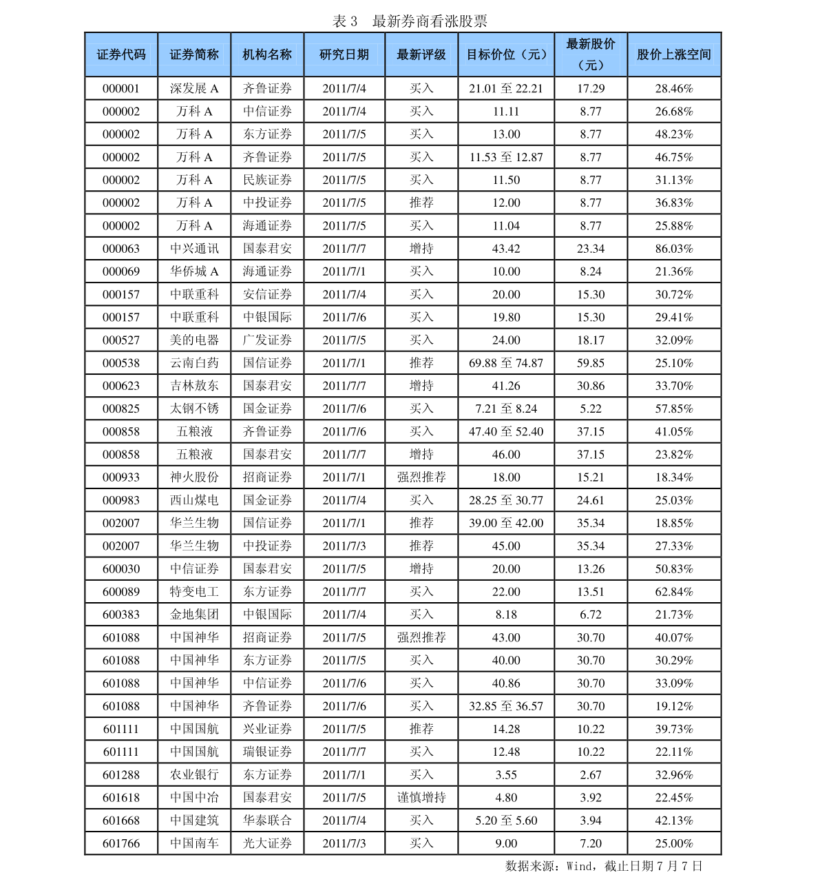 揭秘數字代碼背后的故事，探索000528的奧秘，揭秘數字代碼000528背后的故事與奧秘