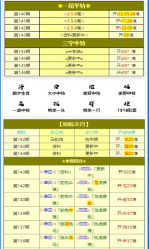 澳門精準的資料大全192集,最新分析解釋定義_升級版41.271