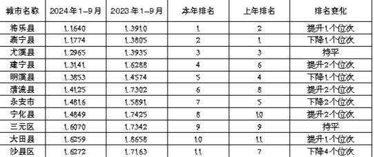 澳門六開獎結(jié)果2024開獎今晚,資源整合實施_HarmonyOS79.391