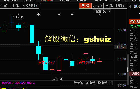 關于002707最新消息的全面解讀，002707最新消息全面解讀與分析