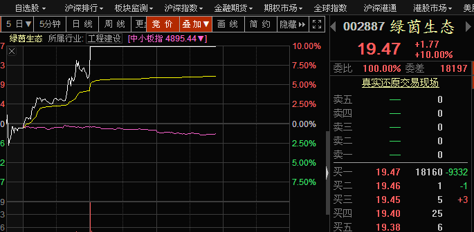 chenxinyao 第9頁