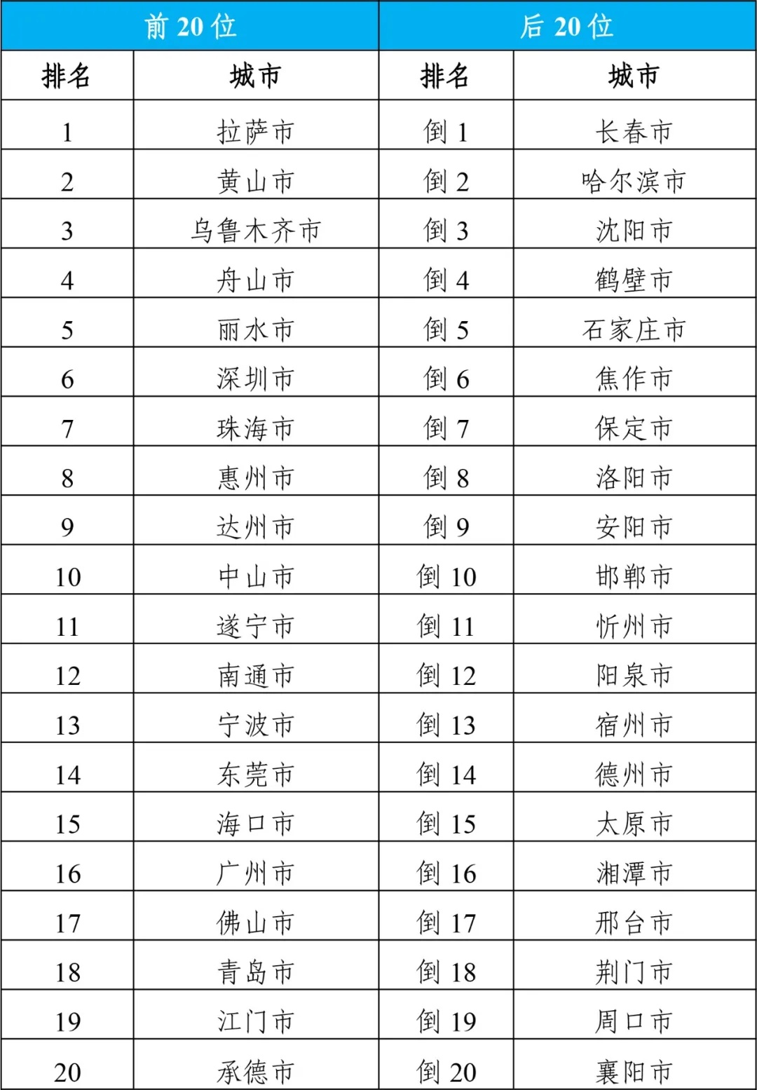 澳門彩票新趨勢，解讀2024年第31期開獎結果及其影響，澳門彩票新趨勢解讀，第31期開獎結果及其影響分析