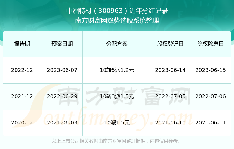 澳門歷史記錄查詢——探尋澳門在2024年的記憶印記，澳門歷史記錄探尋，2024年澳門記憶印記回顧